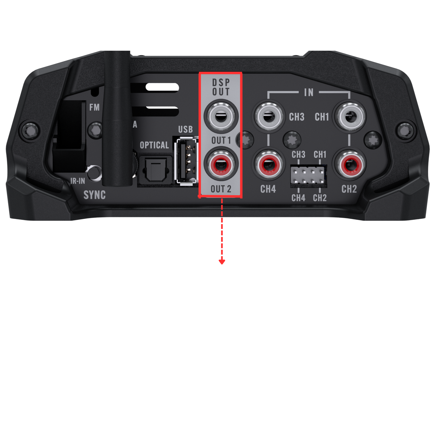 Stetsom High Line DSPLAYER 400.4, Car Audio Amplifier with DSP, Bluetooth, FM Radio, Multiple Audio Inputs, Mobile App Control