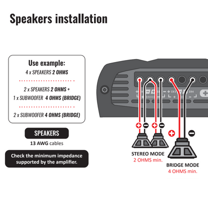 Stetsom IR 800.4 Compact Digital Multi Channel Amplifier 4 Channels 800 W Full Range