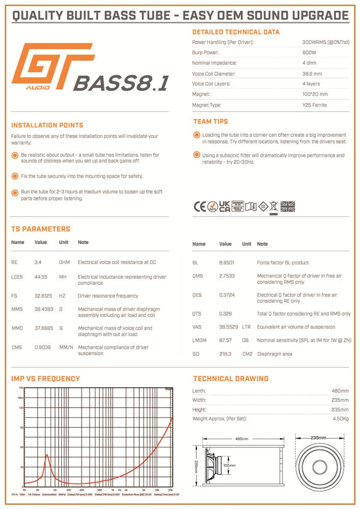 Bassface & GT Audio 8'' Basstube Sub/Amp Amplifier Power Kit Package