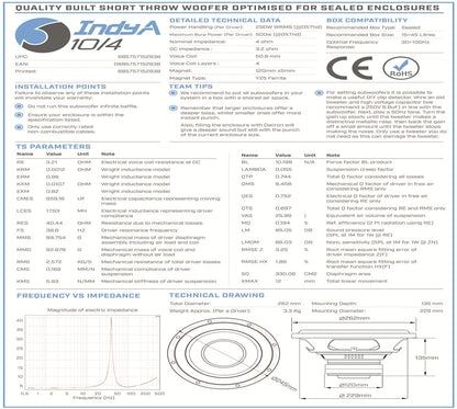 Bassface Indy A10/4 10" 25cm 4Ohm Loud & Musical Subwoofer 250w RMS (Sealed Enclosures)