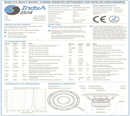 Bassface Indy A8/4 8" 20cm 4Ohm Loud & Musical Subwoofer 200w RMS (Sealed Enclosures)