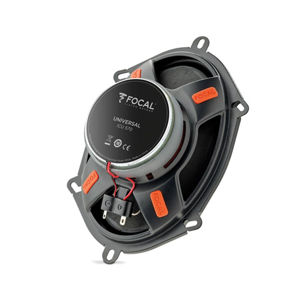 ICU570
