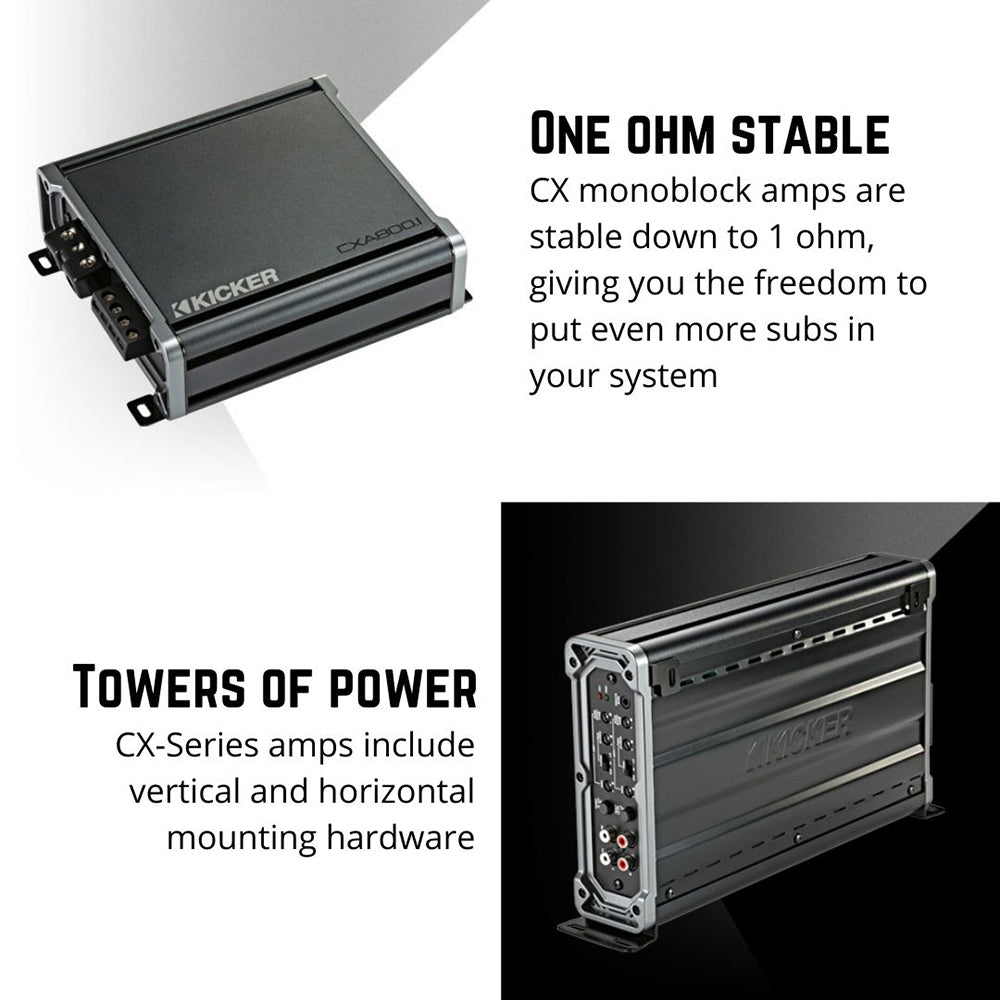 CX 400W Monoblock Class D Subwoofer Amplifier