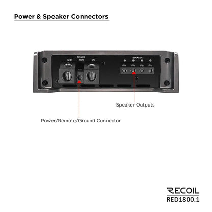 Recoil RED1800.1 1800 Watt Class-D Mono Amplifier