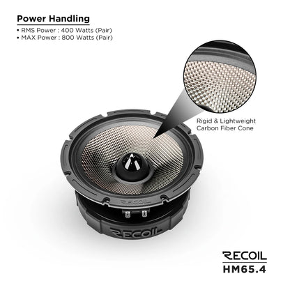 Recoil HM65.4 Pro Midrange Speaker