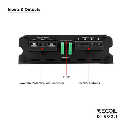 Recoil DI600.1 600 Watts Class-D Mono Amplifier