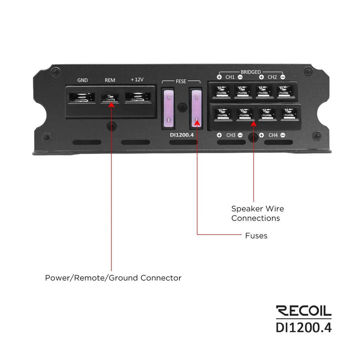 Recoil DI1200.4 – 4 Channel Class-D Car Amplifier