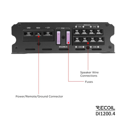 Recoil DI1200.4 – 4 Channel Class-D Car Amplifier