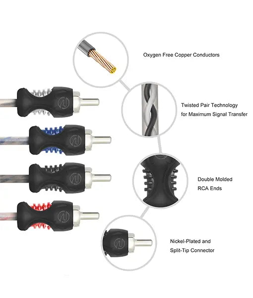 Recoil RCI417 ECHO SERIES RCA interconnect cable 4-CHANNEL 17FT (5M)