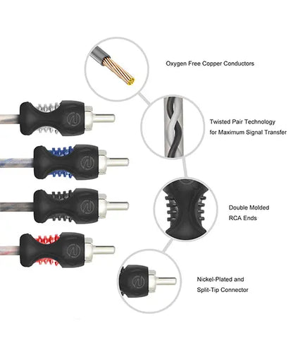 Recoil RCI417 ECHO SERIES RCA interconnect cable 4-CHANNEL 17FT (5M)