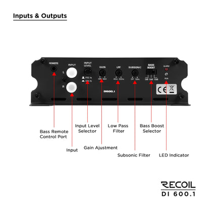 Recoil DI600.1 600 Watts Class-D Mono Amplifier