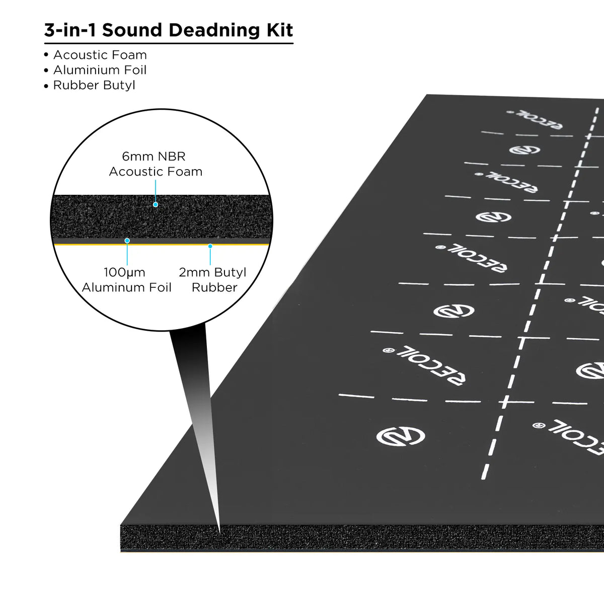 Recoil DA-BK 9-Sheets Foam Dampening Mats 18 x 32"