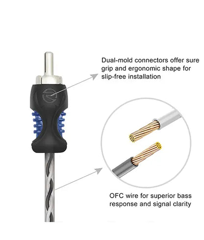 Recoil R1F2M Echo Series 1 Female to 2 Male RCA Y-Adapters, 1ft Length, 2 Pack