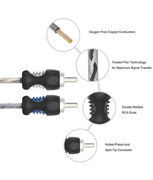 Recoil RCI217 ECHO SERIES RCA interconnect cable 2-CHANNEL 17ft (5M)