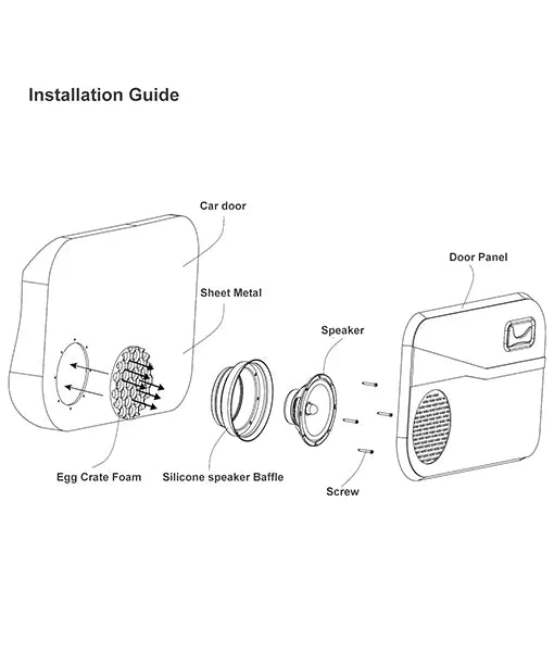 Recoil SPB8 8" Speaker Baffle Kit