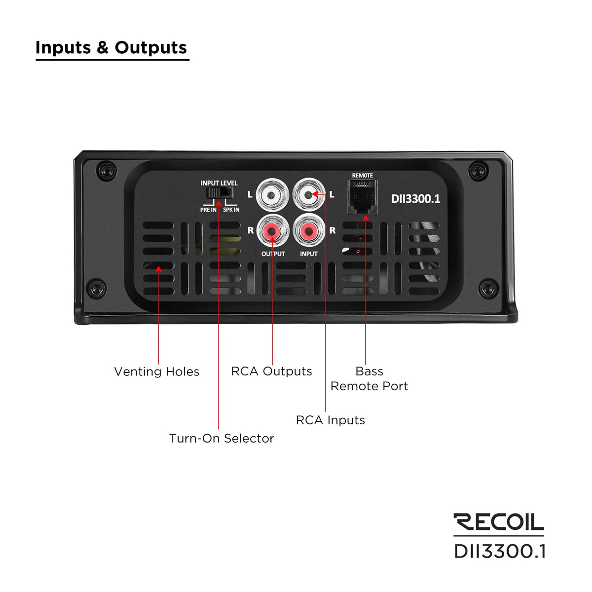 Recoil DII3300.1 3300 Watts Class-D Mono Amplifier