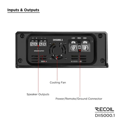 Recoil DII5000.1 5000 Watts Class-D Mono Amplifier