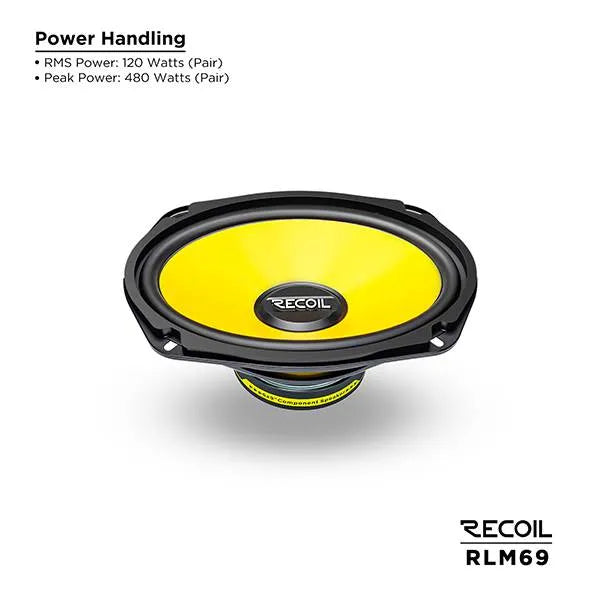 Recoil RLM69 2-Way Component Speaker