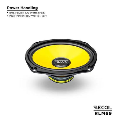 Recoil RLM69 2-Way Component Speaker