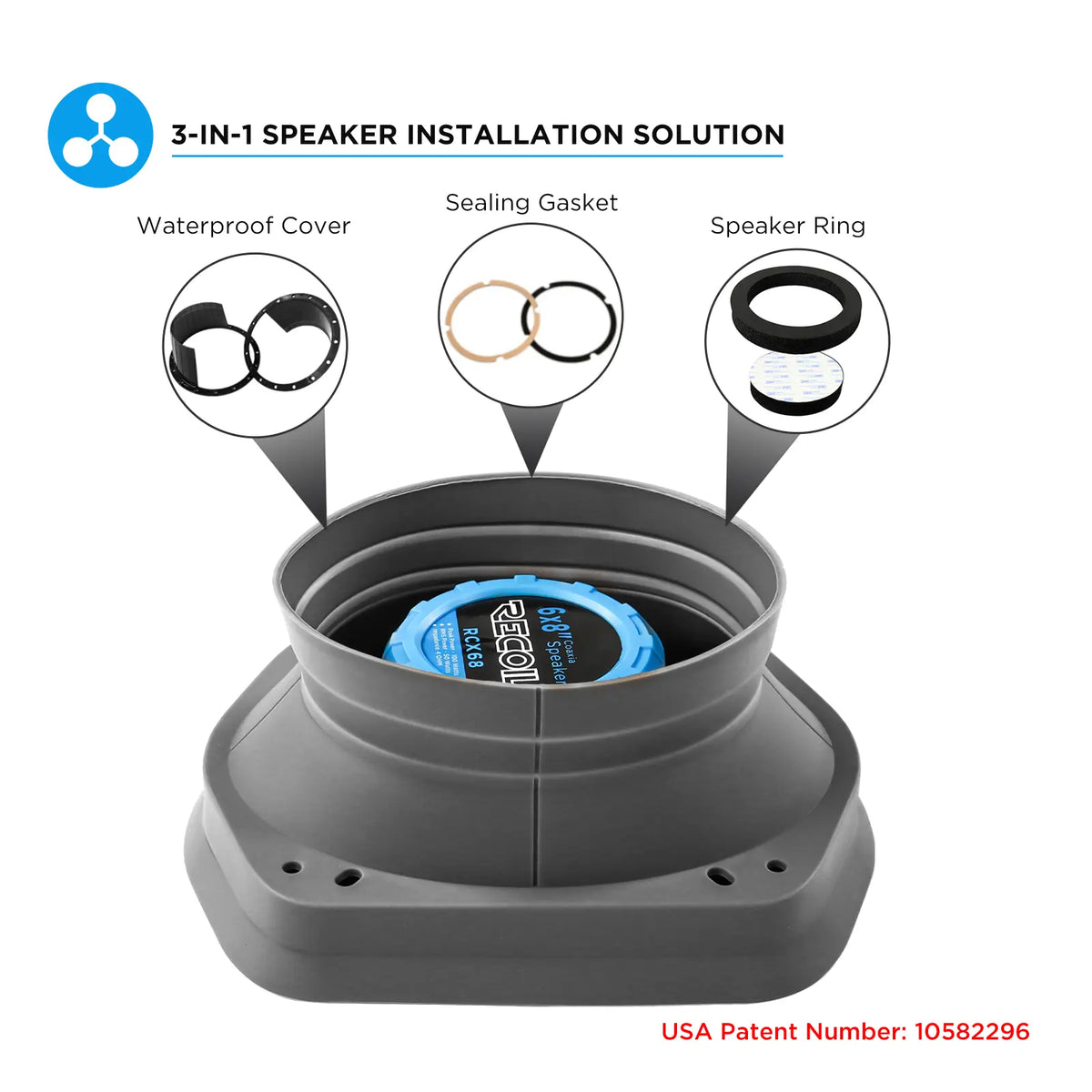 Recoil SPB68 6X8" Speaker Baffle Kit