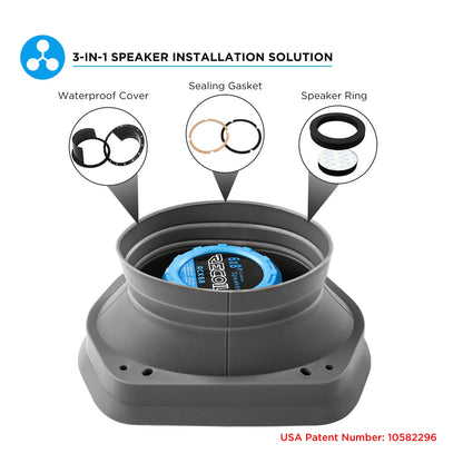 Recoil SPB68 6X8" Speaker Baffle Kit