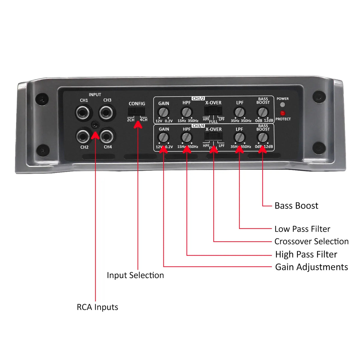 Recoil REA600.4 600 Watts Class A/B 4 Channel Amplifier