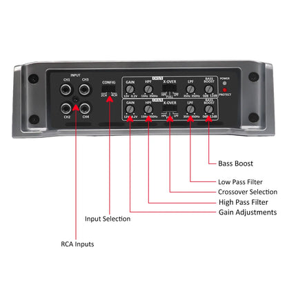 Recoil REA600.4 600 Watts Class A/B 4 Channel Amplifier