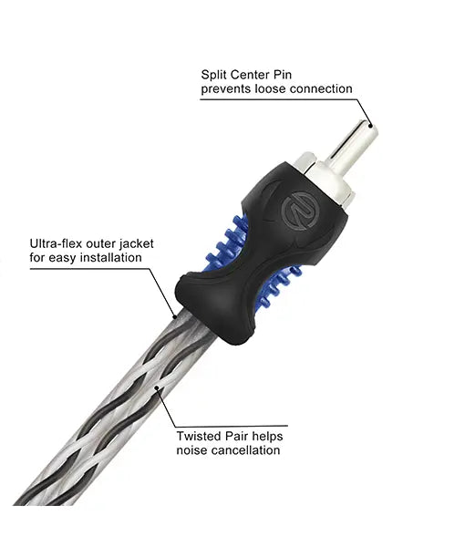 Recoil R1M2F ECHO SERIES 1 Female to 2 Male RCA Y-Adapters, 1ft Length, 2 Pack