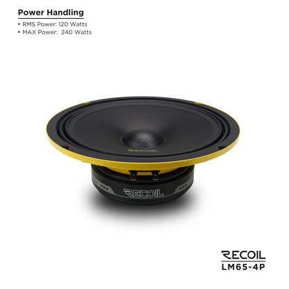 Recoil LM65-4P Pro Audio Pro Audio Midrange Speaker