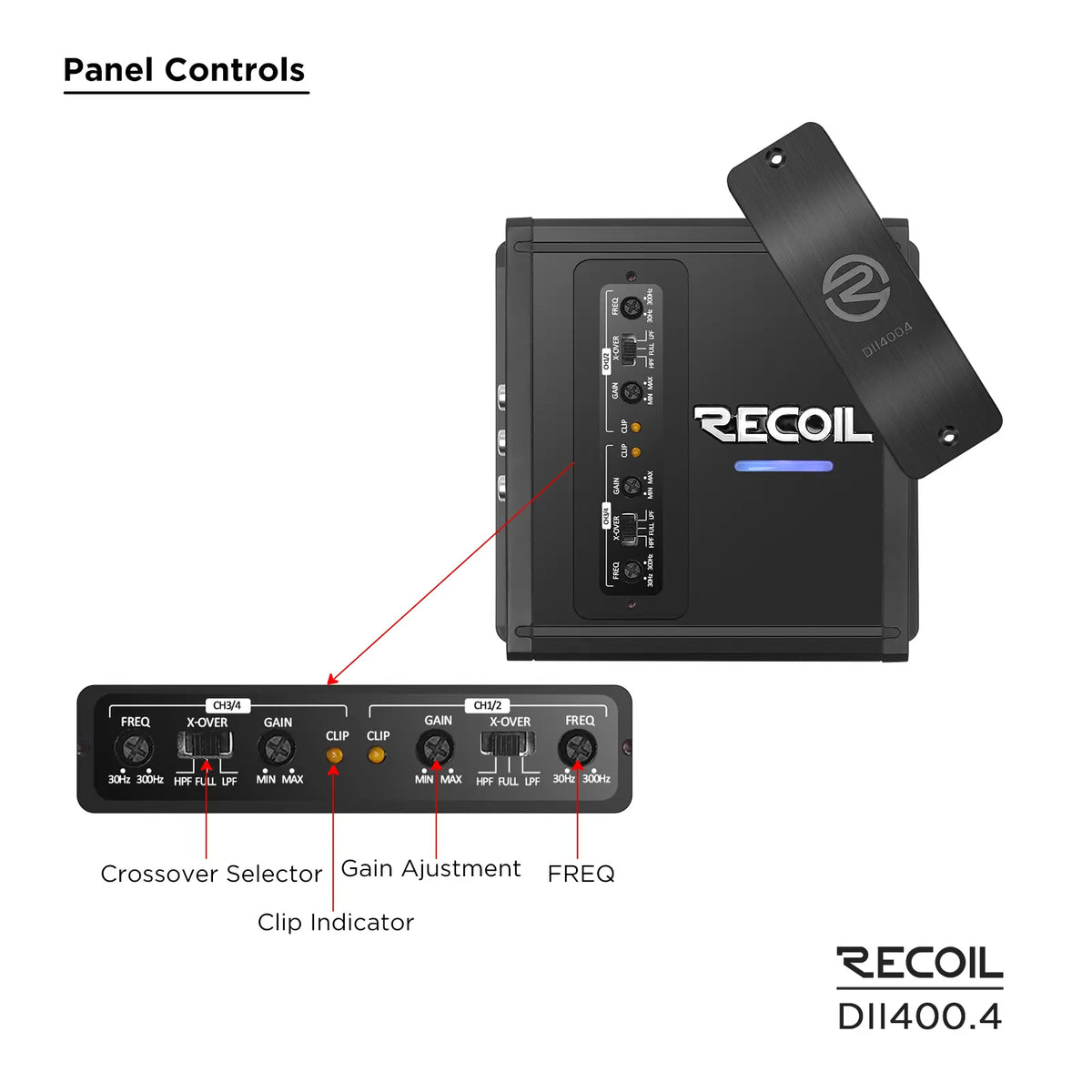 Recoil DII400.4 Class D 4 Channel Amplifier, 800W Max