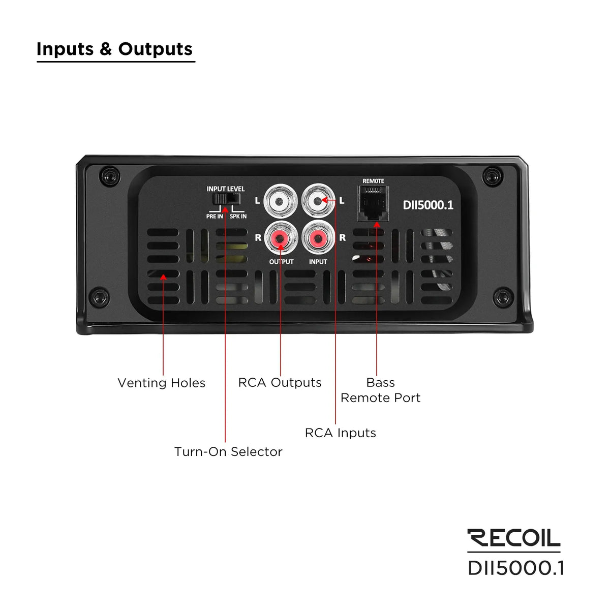 Recoil DII5000.1 5000 Watts Class-D Mono Amplifier