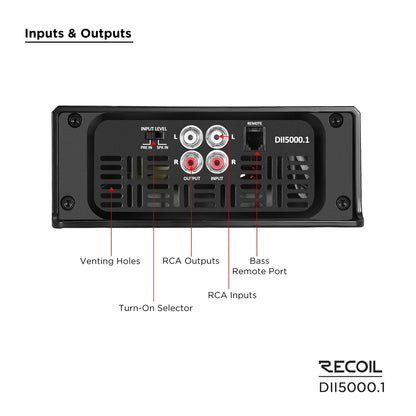 Recoil DII5000.1 5000 Watts Class-D Mono Amplifier