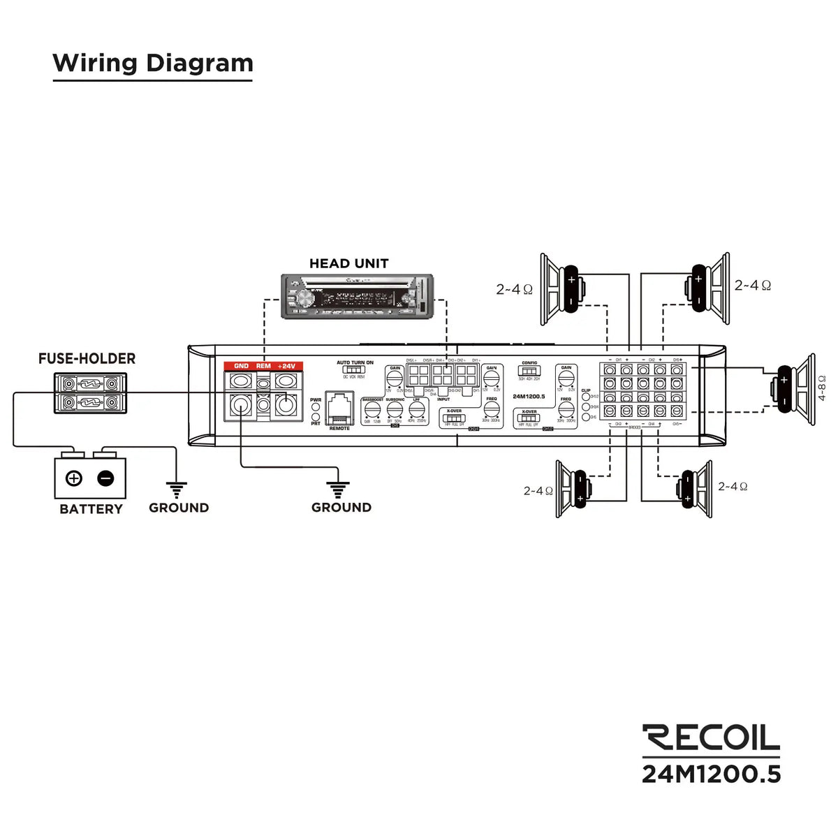 Recoil 24M1200.5 24V 1200 Watts Class-D 5 Channel Amplifier