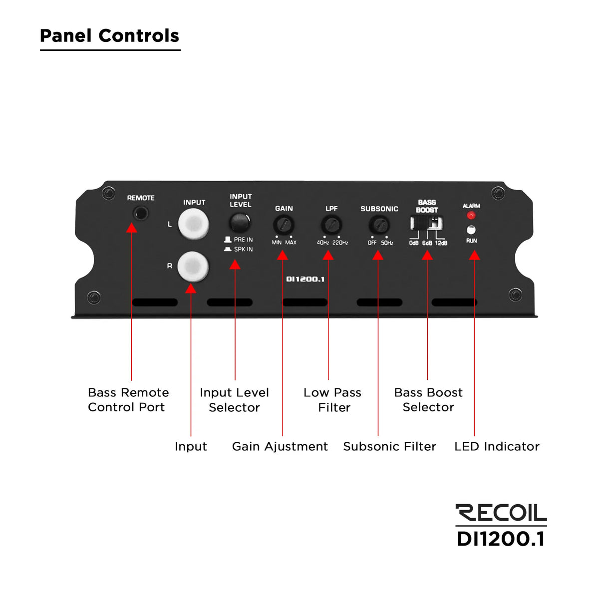 Recoil DI1200.1 1200 WATTS Class-D Monoblock Amplifier