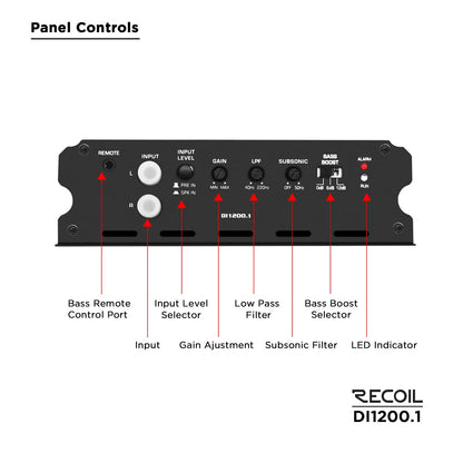Recoil DI1200.1 1200 WATTS Class-D Monoblock Amplifier