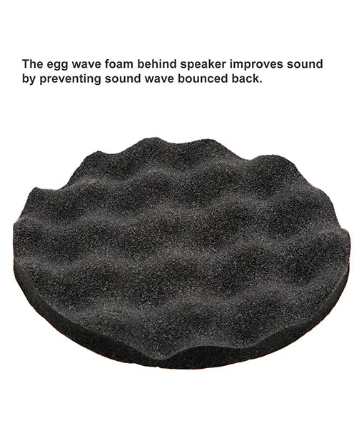 Recoil SPB8 8" Speaker Baffle Kit