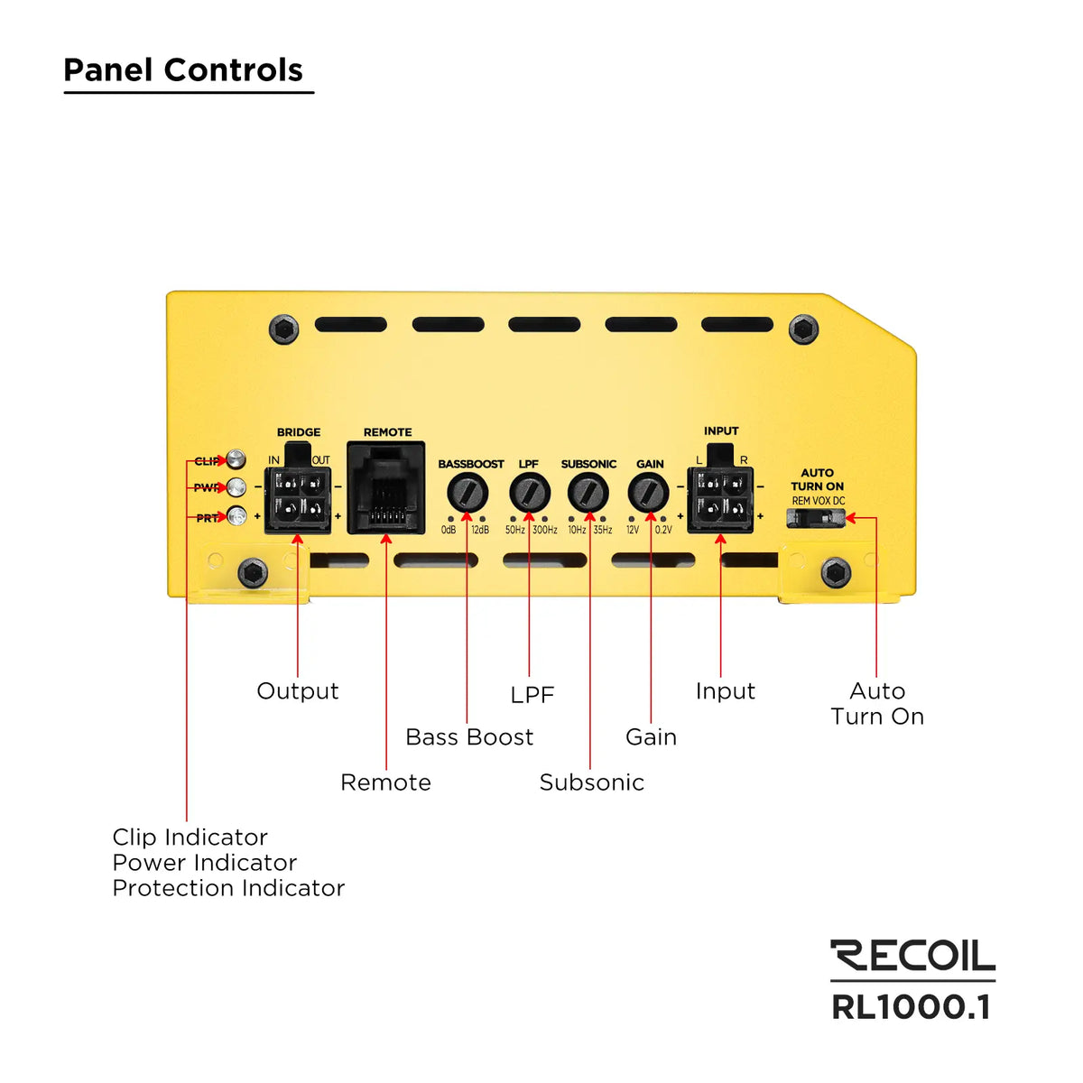 Recoil RL1000.1 L-3 Series Class-D Mono Amplifier 1000W