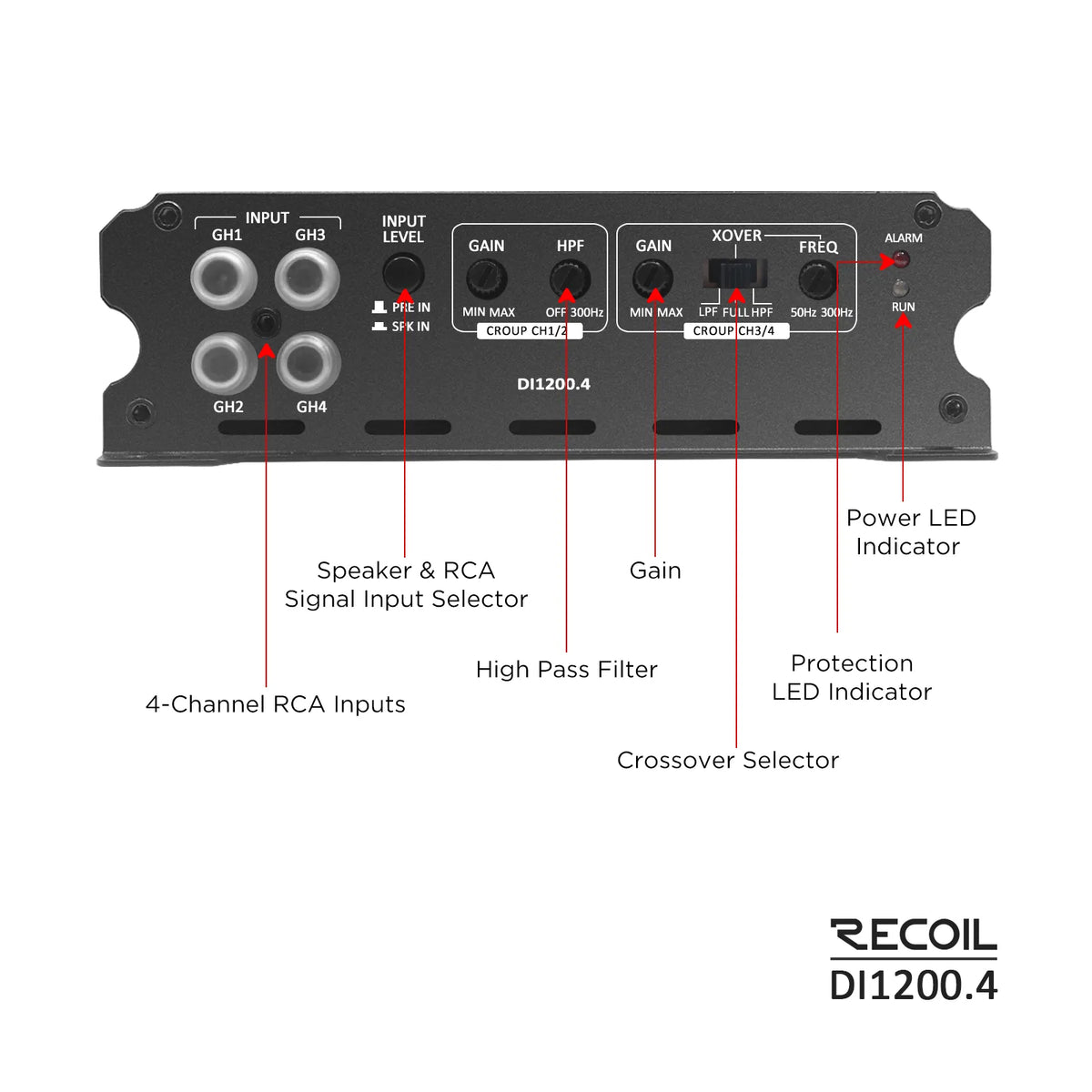 Recoil DI1200.4 – 4 Channel Class-D Car Amplifier