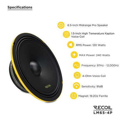 Recoil LM65-4P Pro Audio Pro Audio Midrange Speaker