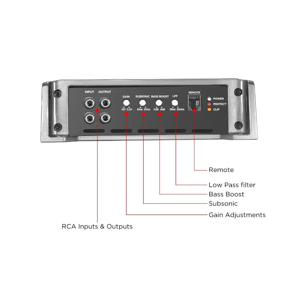 Recoil RED2500.1 2500 Watts Class-D Mono Amplifier