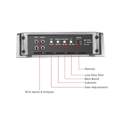 Recoil RED2500.1 2500 Watts Class-D Mono Amplifier