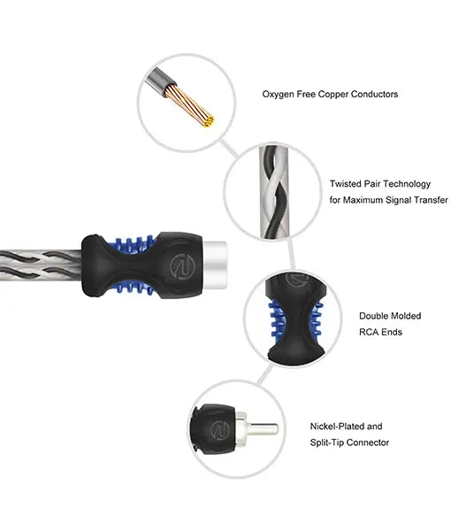 Recoil R1F2M Echo Series 1 Female to 2 Male RCA Y-Adapters, 1ft Length, 2 Pack