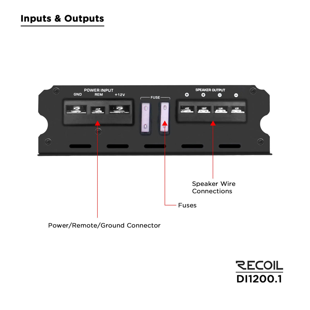 Recoil DI1200.1 1200 WATTS Class-D Monoblock Amplifier