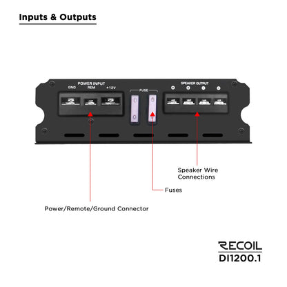 Recoil DI1200.1 1200 WATTS Class-D Monoblock Amplifier