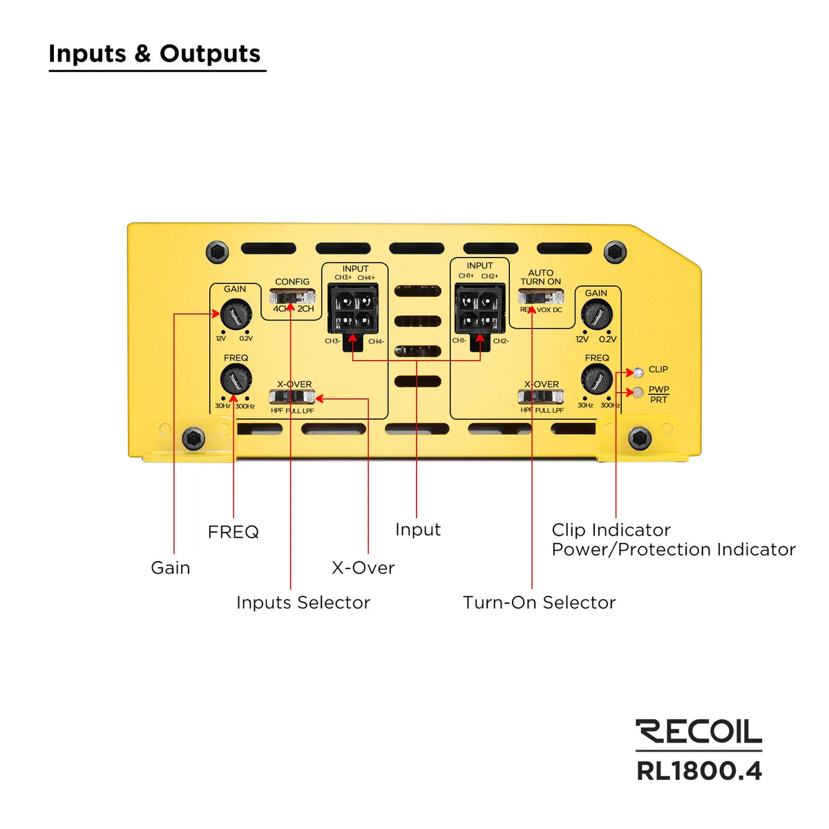 Recoil RL1800.4 1800 Watts Full Range Class-D 4 Channel Amplifier
