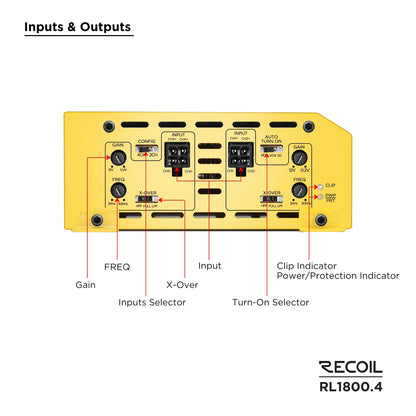 Recoil RL1800.4 1800 Watts Full Range Class-D 4 Channel Amplifier