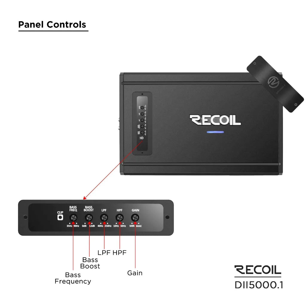 Recoil DII5000.1 5000 Watts Class-D Mono Amplifier