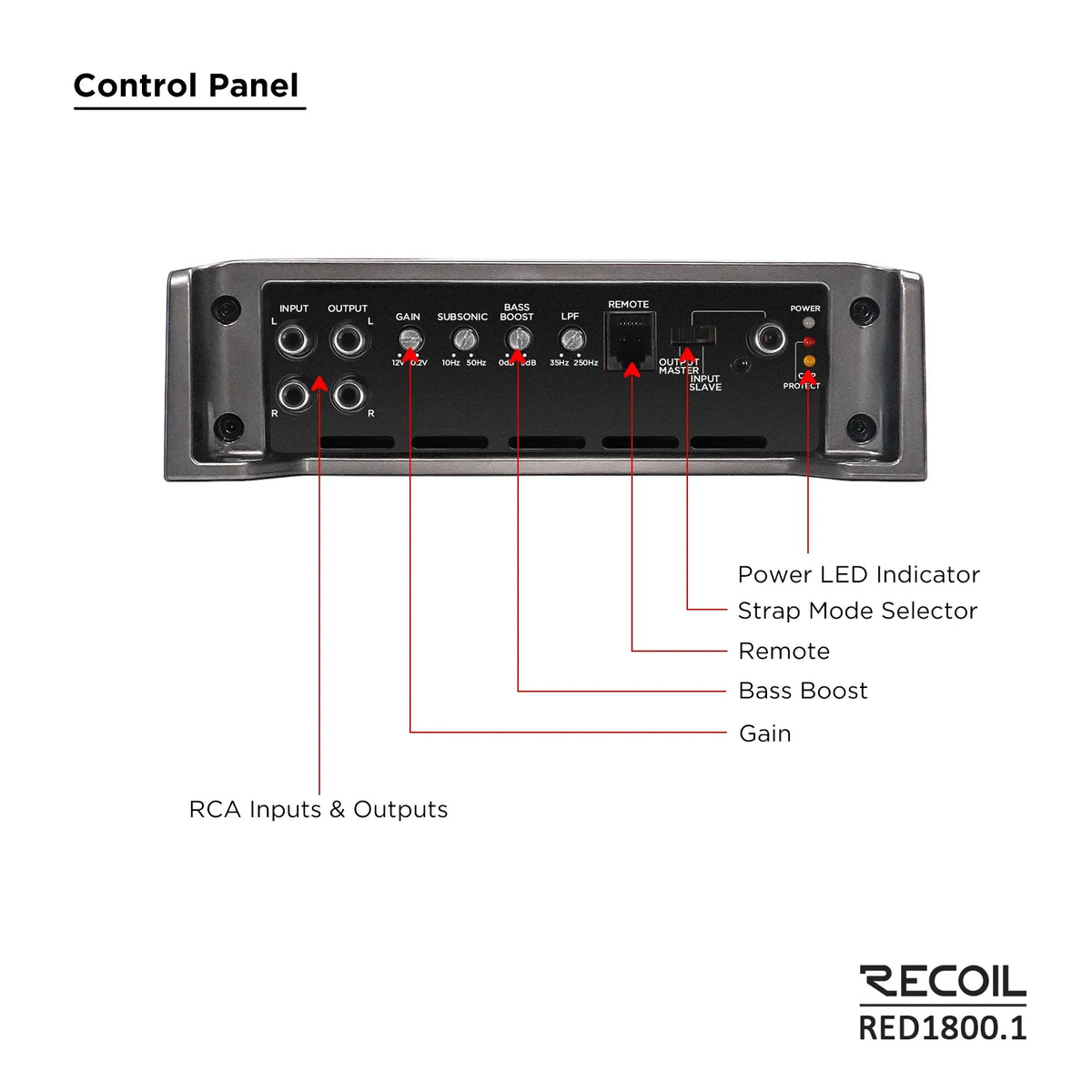 Recoil RED1800.1 1800 Watt Class-D Mono Amplifier