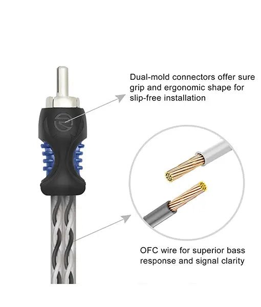 Recoil R1M2F ECHO SERIES 1 Female to 2 Male RCA Y-Adapters, 1ft Length, 2 Pack