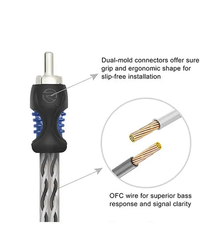 Recoil R1M2F ECHO SERIES 1 Female to 2 Male RCA Y-Adapters, 1ft Length, 2 Pack